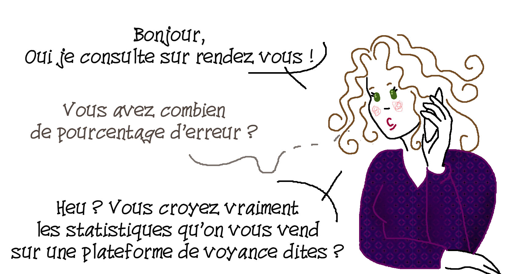 pourcentage de réussite